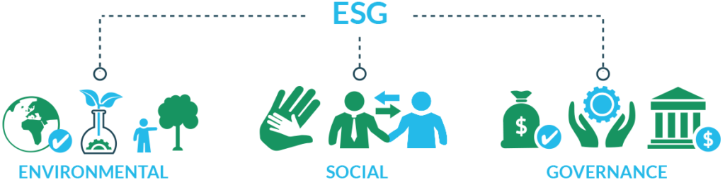 esg